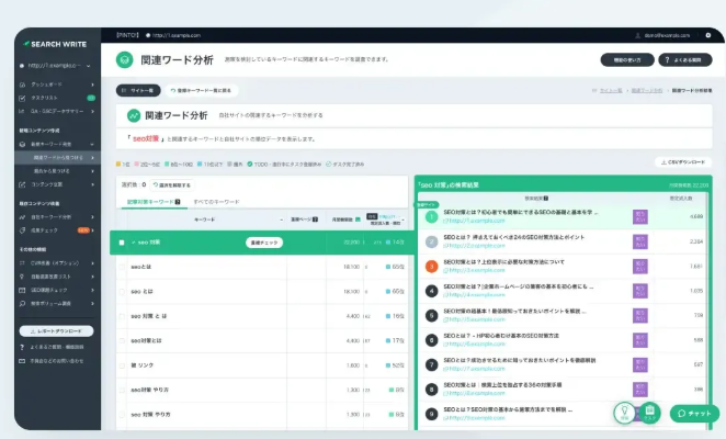 軸キーワードから対策候補を一覧で出す画面