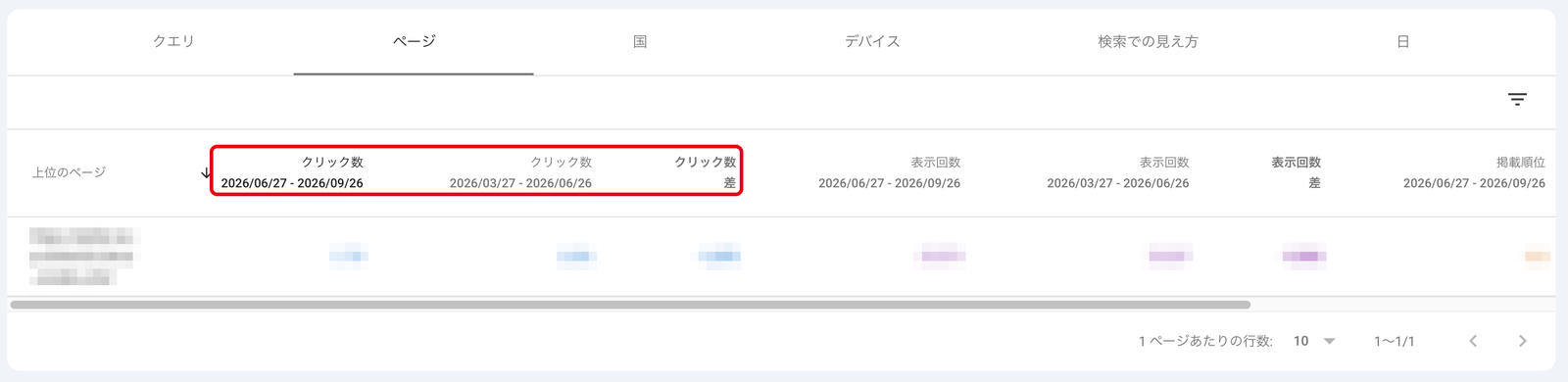 検索順位の確認方法|サーチコンソールの手順と下がったときの対処-8